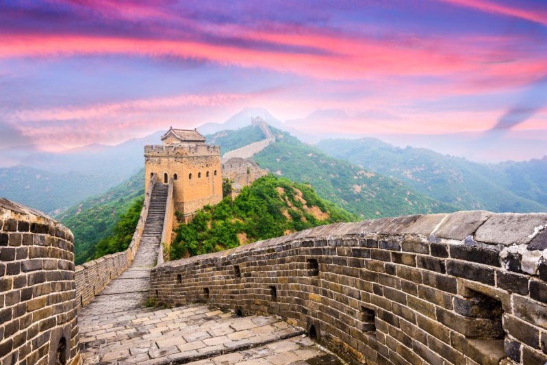 Kínai barangolások: Peking, Xian, Luoyang, Huangshan, Shanghai