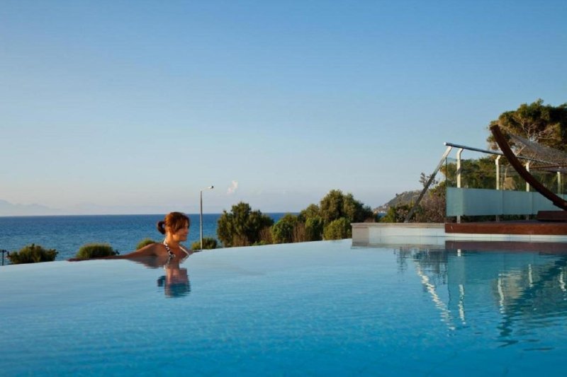 Elite Suites By Rhodes Bay Rodosz