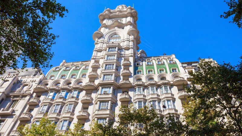 Buenos Aires – Tangó És Életérzés 