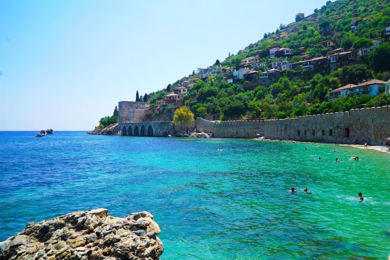 Alanya utazás Ergun Hotel