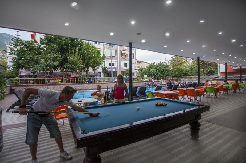 Alanya utazás Kleopatra Ada Beach