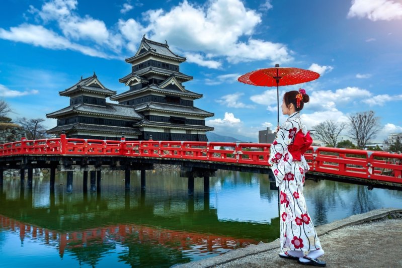 körutazás Japán arcai - körutazás a hagyománytól a jövőig Japán