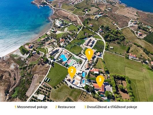 Kefalónia utazás Ionian Sea Villas & Aqua Park