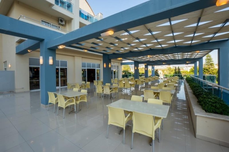 Alanya utazás Titan Select