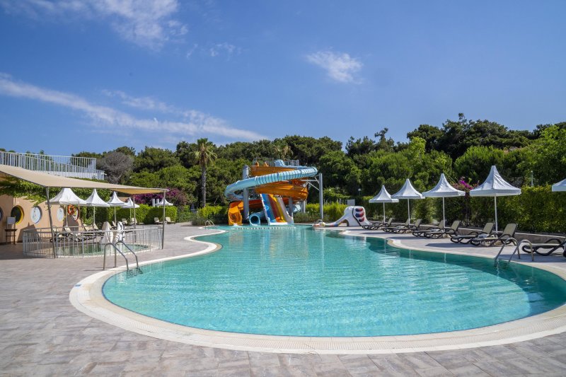 Side utazás Turquoise