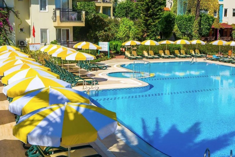 Alanya utazás Gardenia Beach