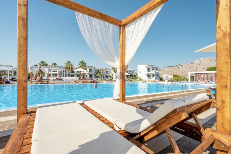 Rodosz utazás Kamari Plus