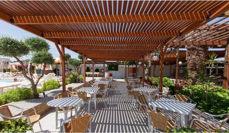 Rodosz Theologos utazás Meliton Hotel