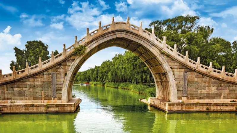 Peking - Hongkong Körutazás 11 Nap / 8 éj