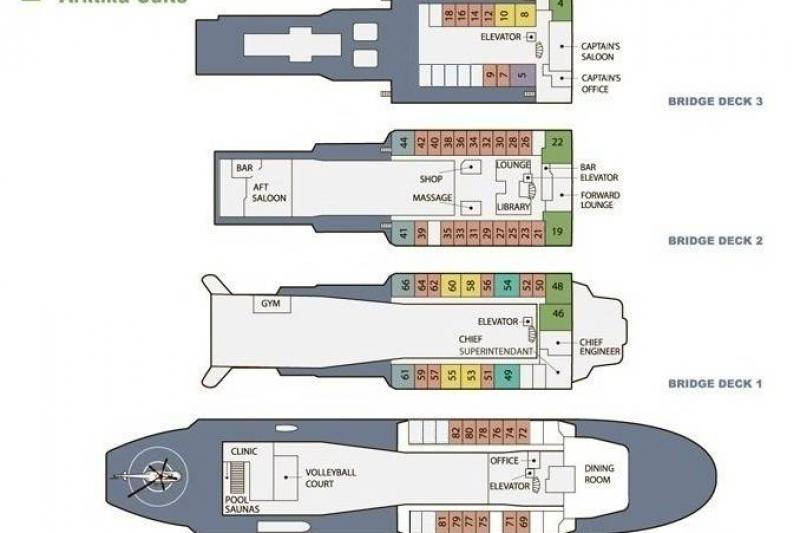 Atomjégtörövel az Északi-sarkra körutazás