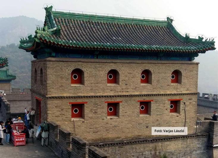 Peking-Shanghai a puskagolyó expresszel