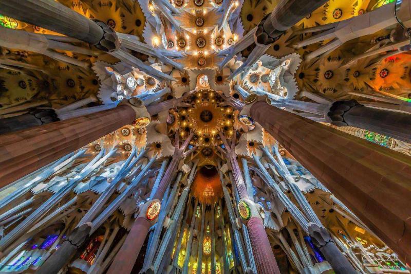 Városlátogatás Barcelonában
