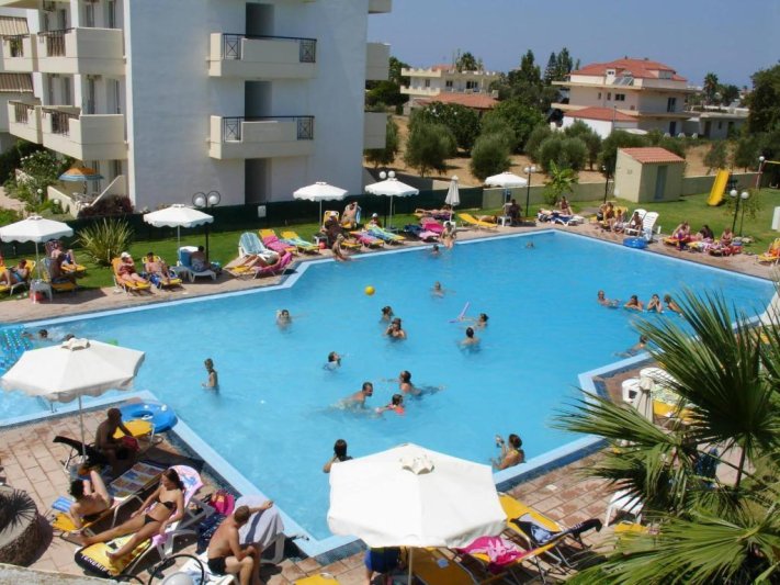 Summerland Hotel Rodosz
