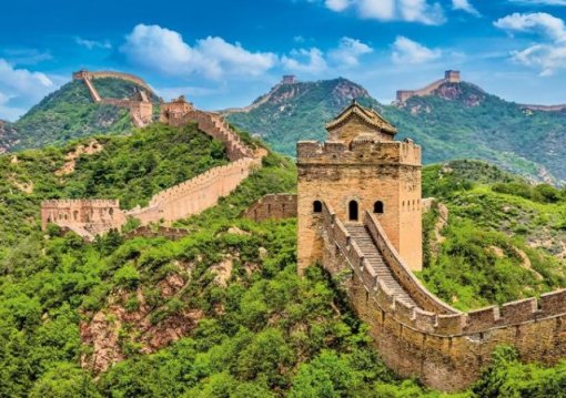 Gazdag Kínai Nagykörút