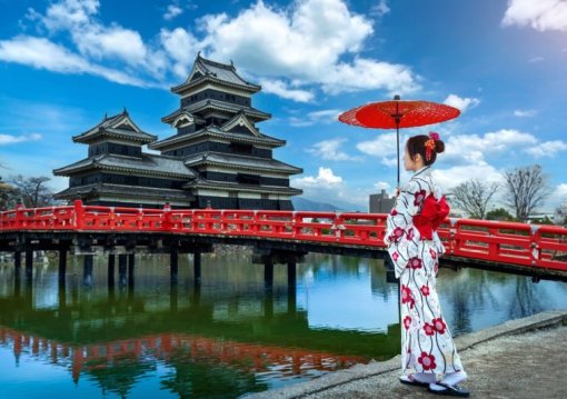 Japán utazás körutazás Japán arcai - körutazás a hagyománytól a jövőig